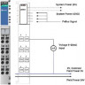Распределитель питания MOXA M-7002 1160260