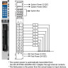 Разветвитель питания MOXA M-7805 1160263